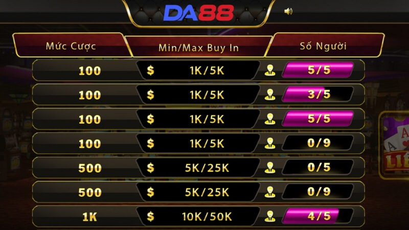 Thông tin đôi nét về game bài Liêng DA88